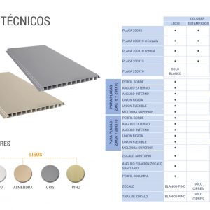 Detalles técnicos